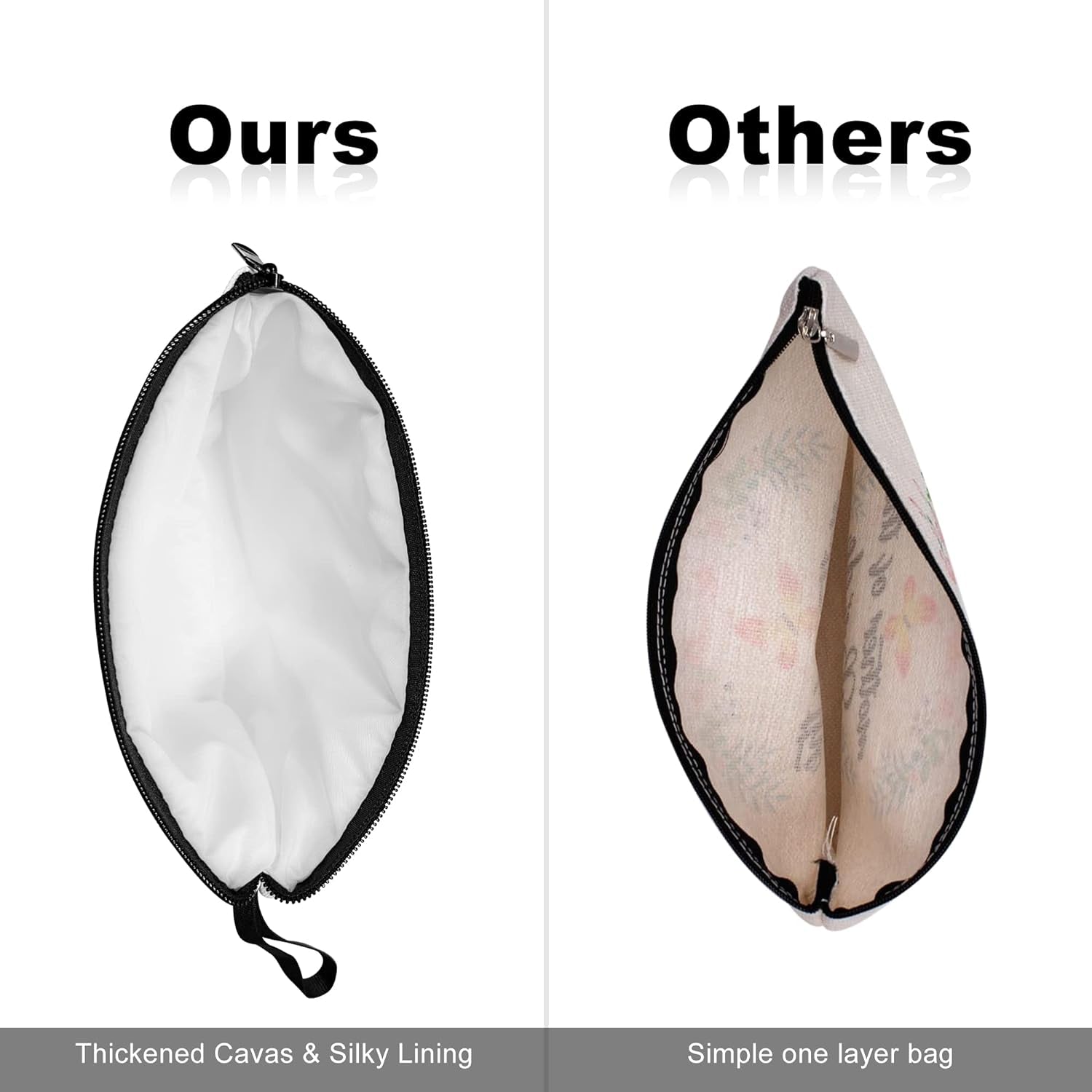 A-Z Personalized Makeup Bag